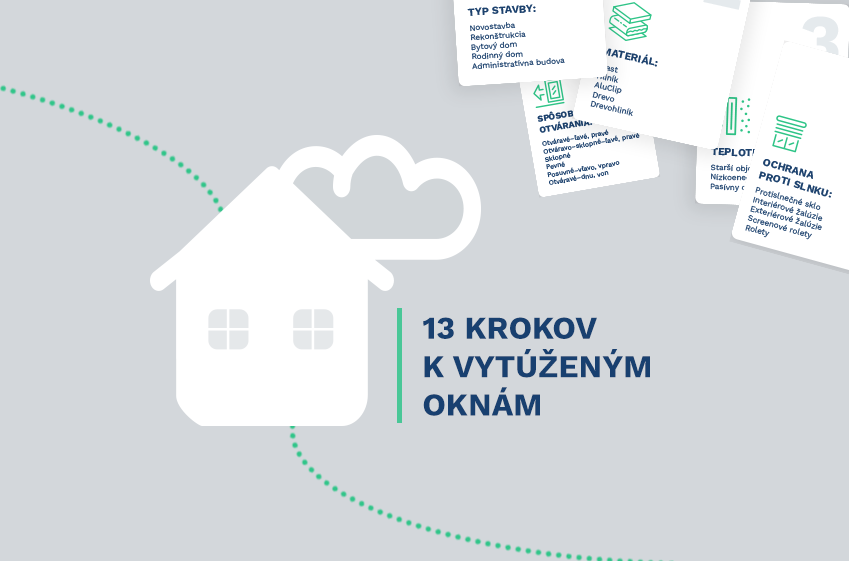 13 krokov k vytúženým oknám infografika blog